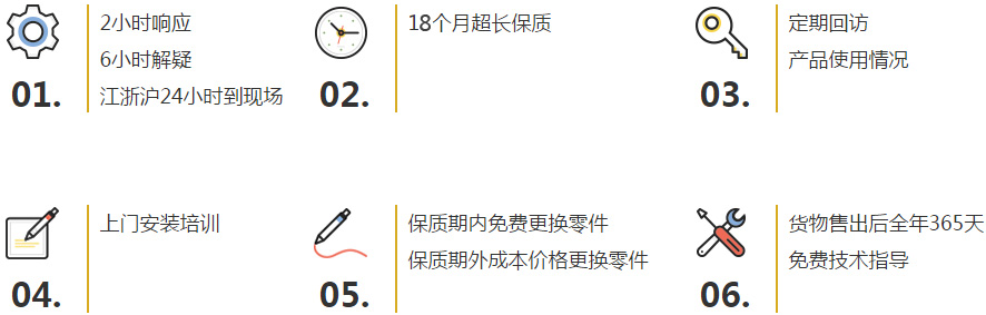 上海若豪真空科技吸盤機(jī)械手,碼垛機(jī)械手售后服務(wù)